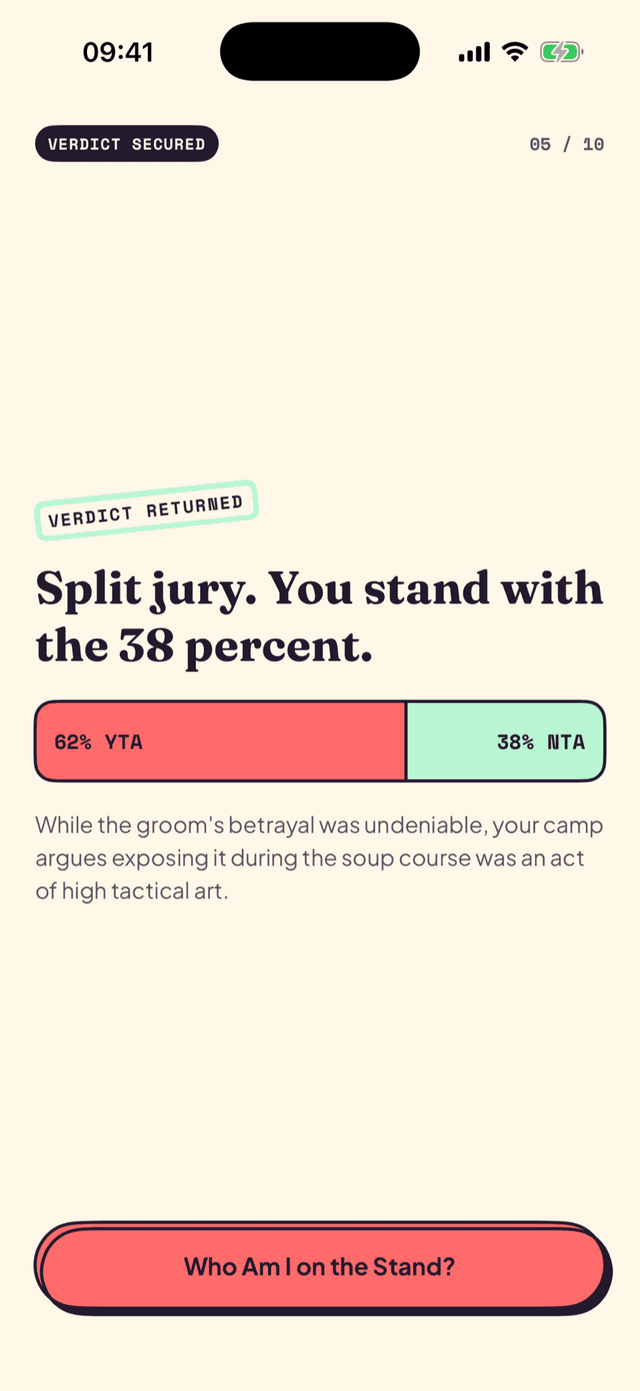 Verdict returned screen showing a 62 to 38 percent jury split